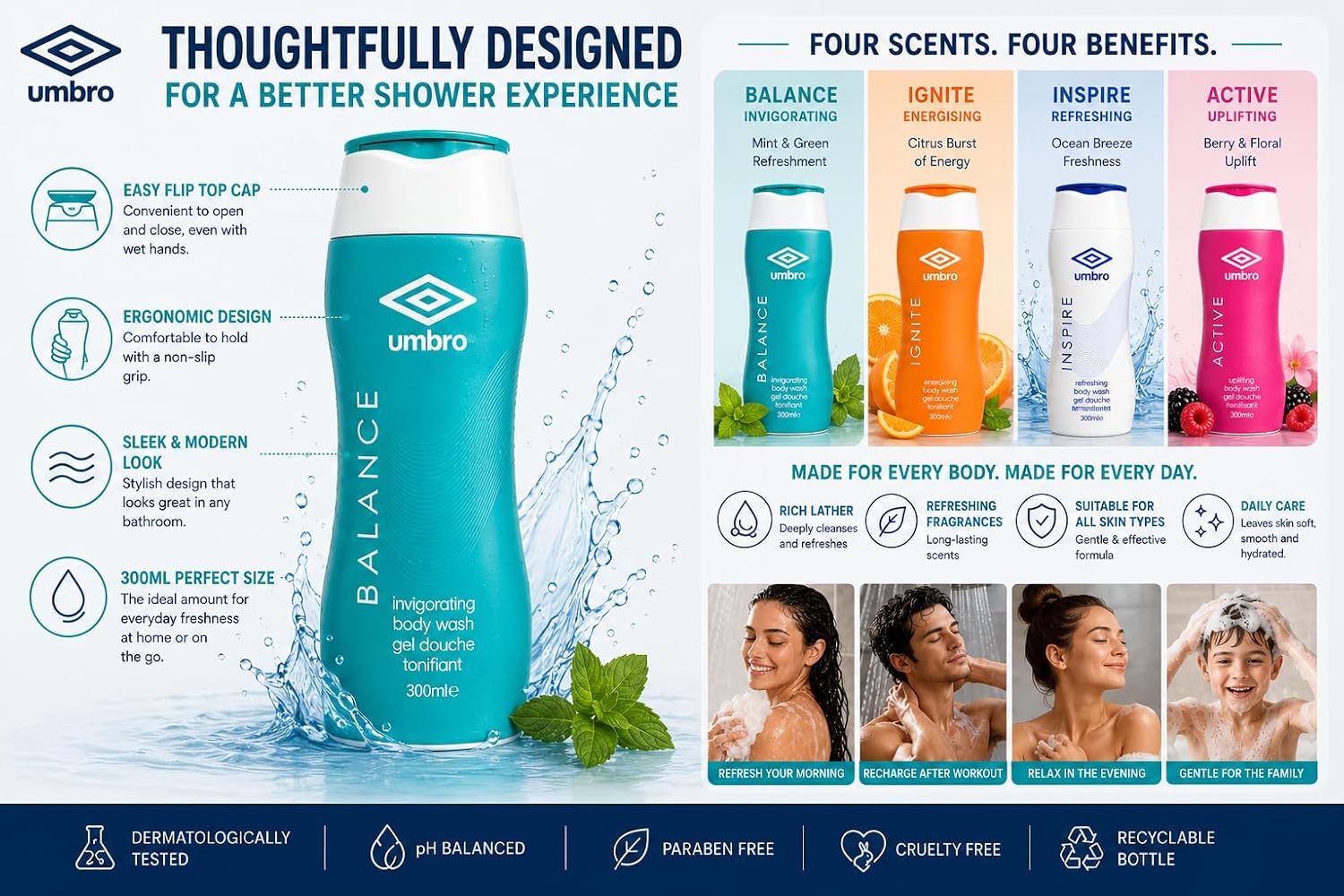 Umbro Body Wash Set 4 x 300ml Balance Ignite Inspire Active
